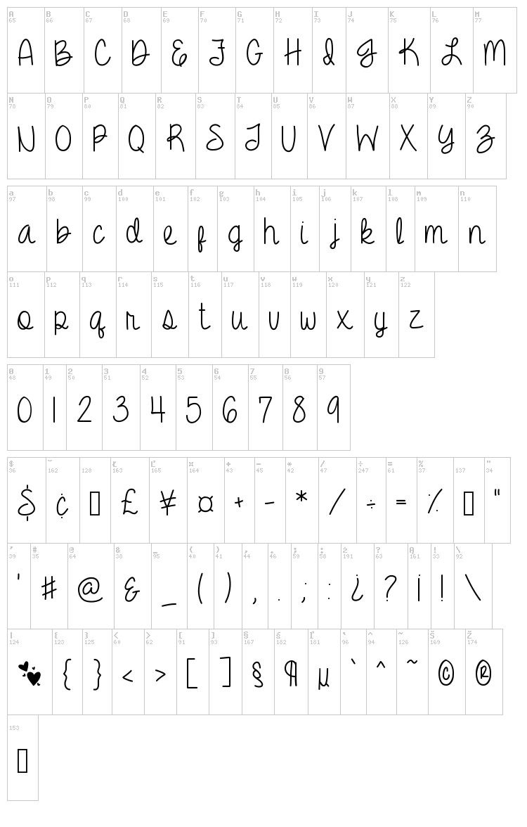 Amber Shaie font map